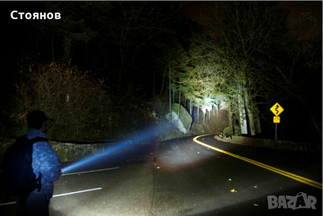 Xenon прожектор! Polarion NP1, идеален за лов, охрана..., снимка 4 - Оборудване и аксесоари за оръжия - 26136190