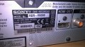 sony rdr-hx680 dvd recorder-hdd/hdmi/usb/dv in/-внос швеицария, снимка 11