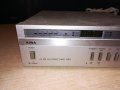 aiwa stereo tuner-made in japan-внос швеицария, снимка 4