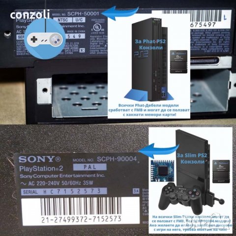 ПРОМОЦИЯ! Мемори карти за отключване на PlayStation 2, снимка 6 - PlayStation конзоли - 10089101