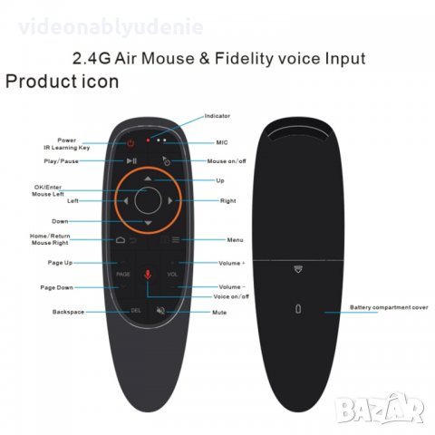 Google Voice Control Универсално Дистанционно С Гугъл Гласов Контрол Въздушна Мишка за Android и PC, снимка 7 - Джойстици и геймпадове - 22990698