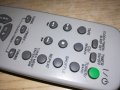 sony remote audio-внос швеицария, снимка 14