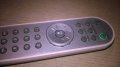 Lg tv/av remote-здраво дистанционно-внос швеицария, снимка 8