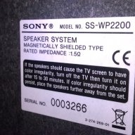 Sony ss-wp2200 subwoofer-39/32/20см-внос швеицария, снимка 13 - Тонколони - 14733184