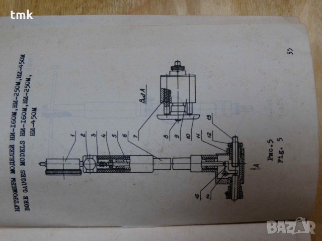 Вътромер НИ-1000 руски 700-1000 mm, снимка 10 - Шублери - 24467524