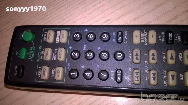 Sony remote-av system внос швеицария, снимка 8 - Други - 16304058