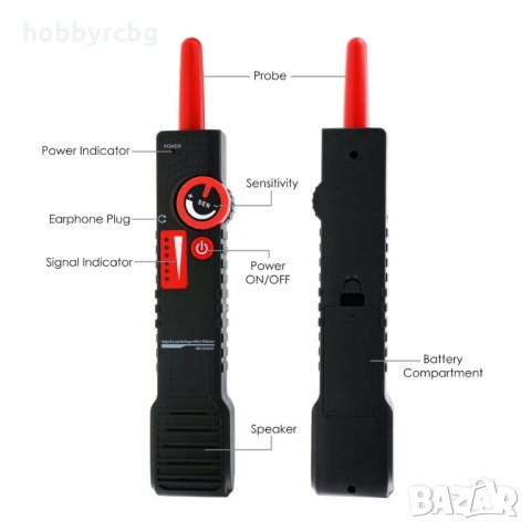 Детектор за проследяване и откриване на кабели с напрежение 220в , снимка 5 - Други инструменти - 25904110