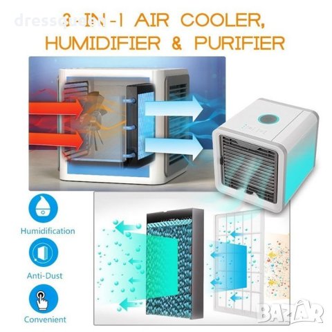 1970 Охладител за въздух Артик Кулър, снимка 7 - Други стоки за дома - 24745289