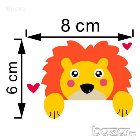 Стикери за контакти и ел. ключове., снимка 3 - Декорация за дома - 17492290