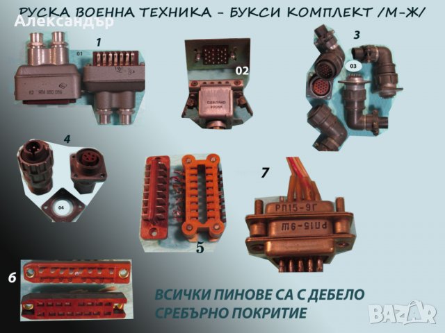 Нова рубрика: "руска военна техника"- само за колекционери. , снимка 3 - Друга електроника - 22672050