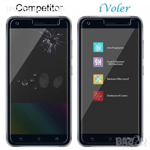 ASUS Zenfone 3 ZE520KL 5.2 стъклен протектор , снимка 9 - Фолия, протектори - 23819204