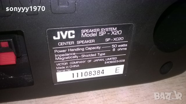 jvc 2бр-тонколони-внос швеция, снимка 12 - Тонколони - 25522908