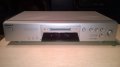 Sony mds-je470 minidisc mdlp-внос швеицария, снимка 2