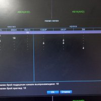 6-в-1 Мултихибриден 16 Канален 4M-N Hexaplex XVR DVR за AHD CVI TVI XVI IP CVBS 4MPx 3MPx 2MP Камери, снимка 10 - Комплекти за видеонаблюдение - 21651698