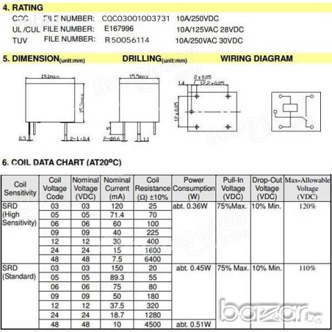 релета - 5, 12 волта 10а, relays 5V, 12V srd-05vdc-sl-c srd05vdc srd-12vdc-sl-c srd-12vdcslc, снимка 2 - Резервни части за машини - 18304448