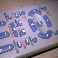 jvc audio remote-голямо с плъзгане-внос швеция, снимка 9 - Други - 25784577