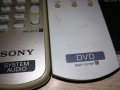 AUDIO-sony remote audio-внос швеицария-125ЛВ броика, снимка 12