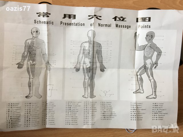 Уред за импулсна терапия у дома, при болки в ръце,крака,гръб с вкл.чехли и лепенки, снимка 5 - Масажори - 25647831