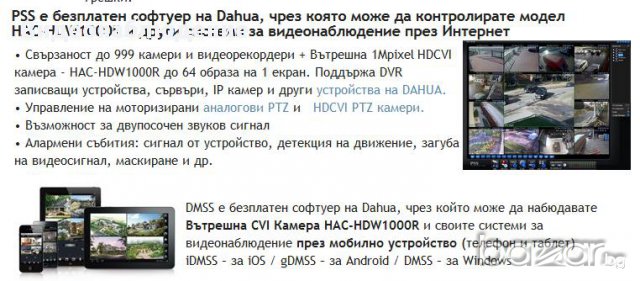 Широкоъгълна 2.8мм Dahua HDCVI Куполна Охранителна Камера. Модел: DH-HAC-HDW1000RP-0280B-S2, снимка 5 - Камери - 14212500