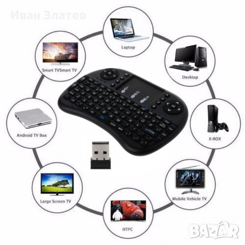 Супер Мини 2.4G Wireless (Безжична) Клавиатура с тъчпад (мишка) за Компютър, Android TV и т.н. Черна, снимка 2 - Клавиатури и мишки - 10250160