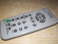 sony remote audio-внос швеицария, снимка 4