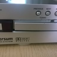 universum dvd-dr3021-6 канален усилвател с двд и тунер/работи идеално...нов внос..., снимка 8 - Ресийвъри, усилватели, смесителни пултове - 7587033