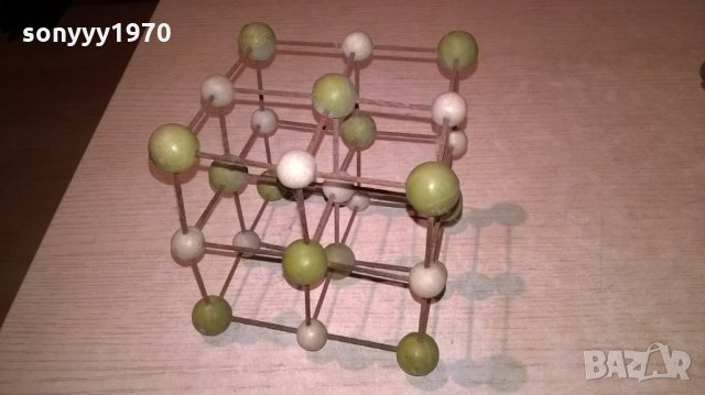 The Chemical Brothers - Galvanize-12х12см-решетка 2, снимка 10 - Колекции - 23245362