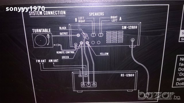 sharp  rs-1288h tuner deck/apss-made in japan-from uk, снимка 14 - Ресийвъри, усилватели, смесителни пултове - 17063543