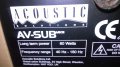 acoustic soliution av-sub mkIII-made in uk-внос от англия, снимка 7