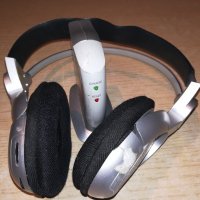 vivanco-слушалки с предавател-внос швеицария, снимка 2 - Слушалки и портативни колонки - 20310822