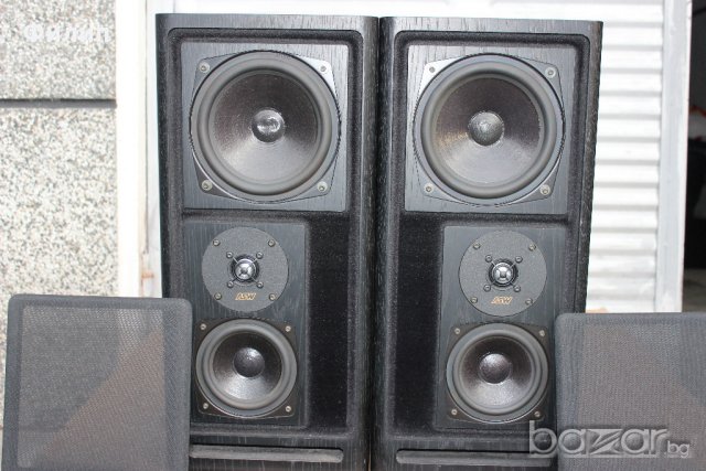 ASW Cantius ML-III, снимка 2 - Тонколони - 20625177