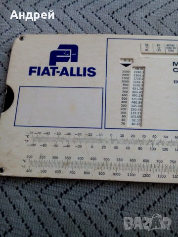 Стара справочна линия конвертор, снимка 6 - Антикварни и старинни предмети - 25549534