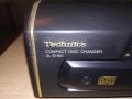 technics sl-eh60 compact disc changer-made in japan, снимка 15