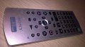 ПОРЪЧАНО-Sony dvd/playstation remote-внос швеицария, снимка 3