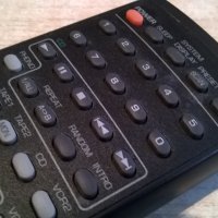 sherwood audio remote control-внос швеицария, снимка 7 - Други - 24322384