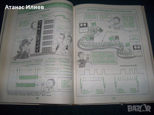 "Мир компьютров" част 2-ра японски комикс на руски от 1988г., снимка 7 - Специализирана литература - 26106609