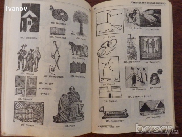 Речник на чуждите думи 1932г., снимка 7 - Антикварни и старинни предмети - 19635526