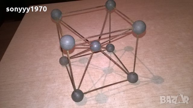 cemical brothers-12х12см-решетка за колекция, снимка 5 - Колекции - 23245271