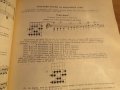 Школа за Китара, учебник за китара  Никола Ников Научи се сам да свириш на китара, снимка 10