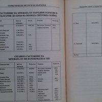 Книги за икономика: „Туристически ресурси в България“ – Емил Лозанов, Хараламби Тишков, Д.Терзийска, снимка 11 - Учебници, учебни тетрадки - 23442466