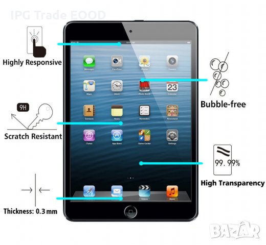 iPad Mini / iPad Mini 2/ iPad Mini 3 стъклен протектор, снимка 7 - Таблети - 23823012