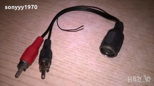 *преход петица-чинчове-внос швеицария, снимка 5 - Ресийвъри, усилватели, смесителни пултове - 22721097