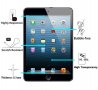 iPad Mini / iPad Mini 2/ iPad Mini 3 стъклен протектор, снимка 7