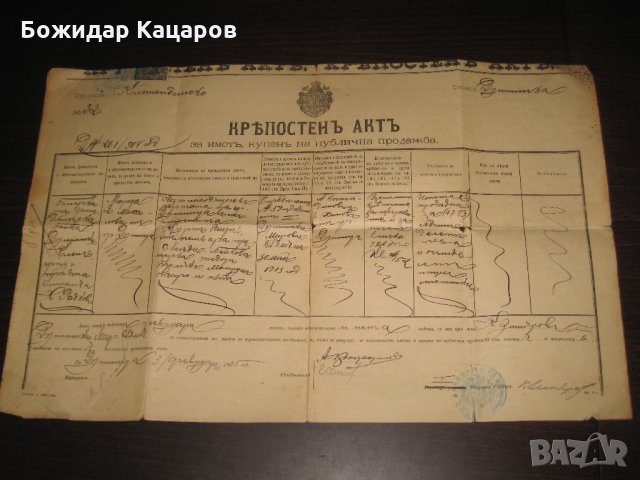 Стари документи, снимка 5 - Антикварни и старинни предмети - 22527430