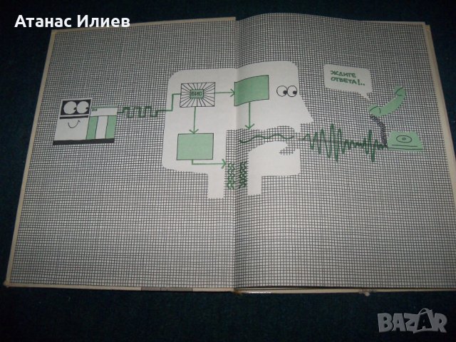 "Мир компьютров" част 2-ра японски комикс на руски от 1988г., снимка 2 - Специализирана литература - 26106609