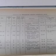 ЕКСПОАТАЦИЯ И РЕМОНТ компрессоров и насосов-справочно пособие, снимка 14 - Други машини и части - 11296742