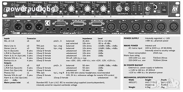 Зонов миксер Allen & Heath GR1, снимка 4 - Ресийвъри, усилватели, смесителни пултове - 23715969