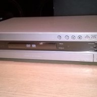 поръчано-Sony rdr-gx700 dvd recorder-записващо-внос швеицария, снимка 8 - Ресийвъри, усилватели, смесителни пултове - 15437918