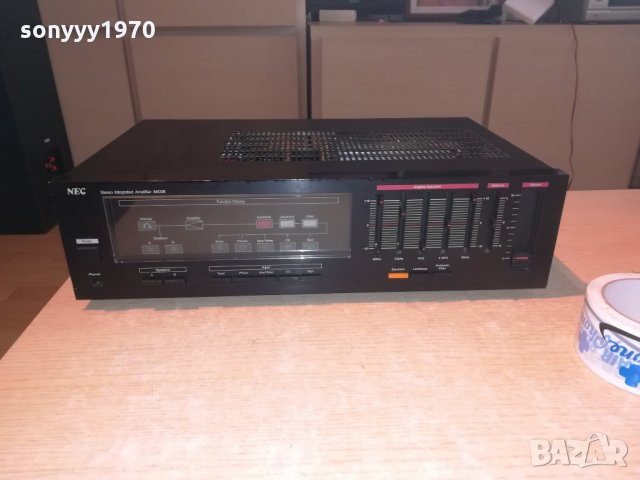 nec 2x60w made in japan-внос швеицария, снимка 7 - Ресийвъри, усилватели, смесителни пултове - 21544629