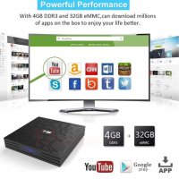 T9 4 GB RAM 32 GB ROM Android 8.1 TV Box CPU:RK3328 Wi-Fi BT4.0 AV SPDIF H.265 3D 4K V9 Медиа Плеър, снимка 2 - Плейъри, домашно кино, прожектори - 24651765